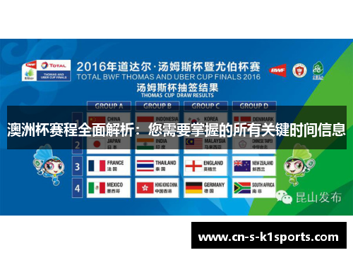 澳洲杯赛程全面解析：您需要掌握的所有关键时间信息