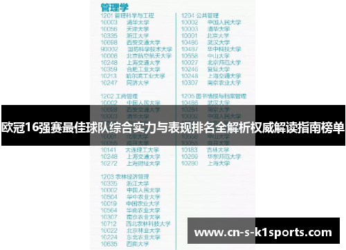 欧冠16强赛最佳球队综合实力与表现排名全解析权威解读指南榜单