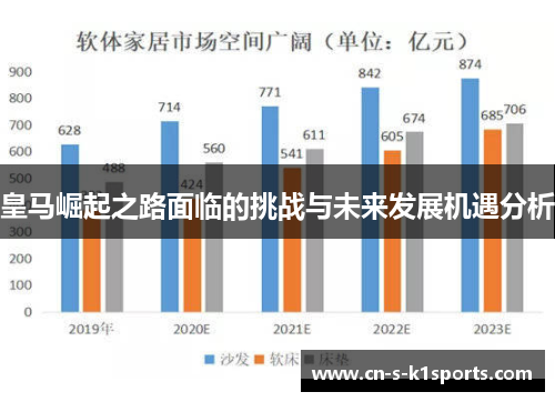 皇马崛起之路面临的挑战与未来发展机遇分析