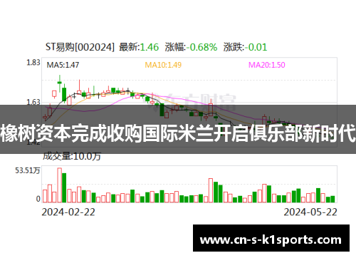 橡树资本完成收购国际米兰开启俱乐部新时代